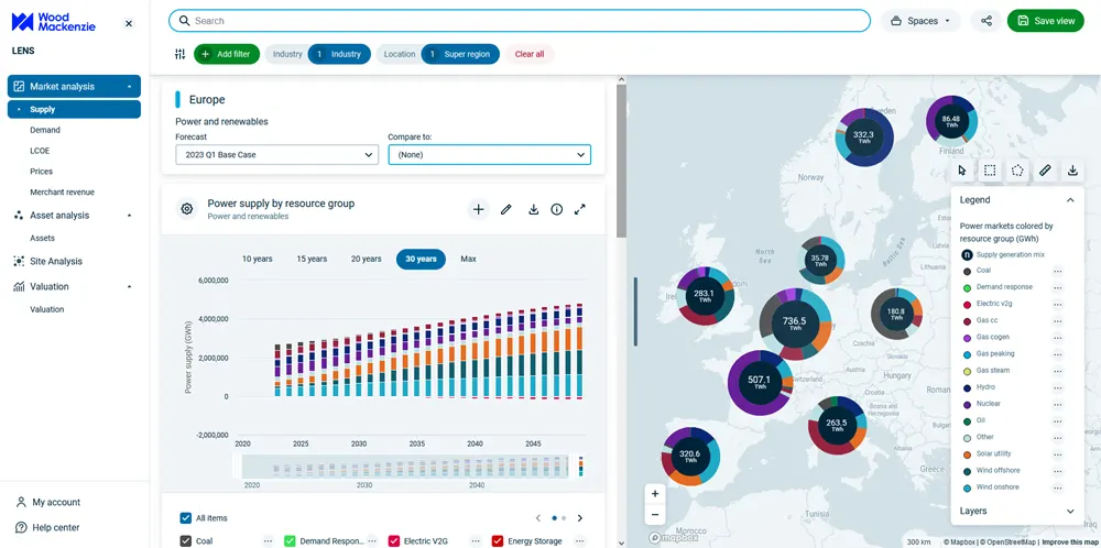 Wood Mackenzie Lens screenshot